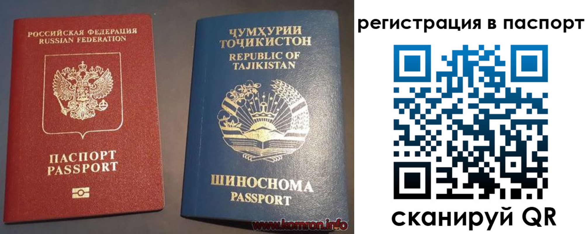 прописка в квартире в Черноголовке